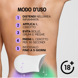 Cerotto Dolore Schiena Initiv 3 Pezzi Cerotto Dolore Schiena Initiv 3 Pezzi