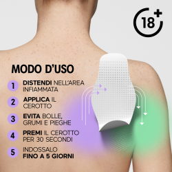 Cerotto Dolore Spalla Initiv 3 Pezzi Cerotto Dolore Spalla Initiv 3 Pezzi