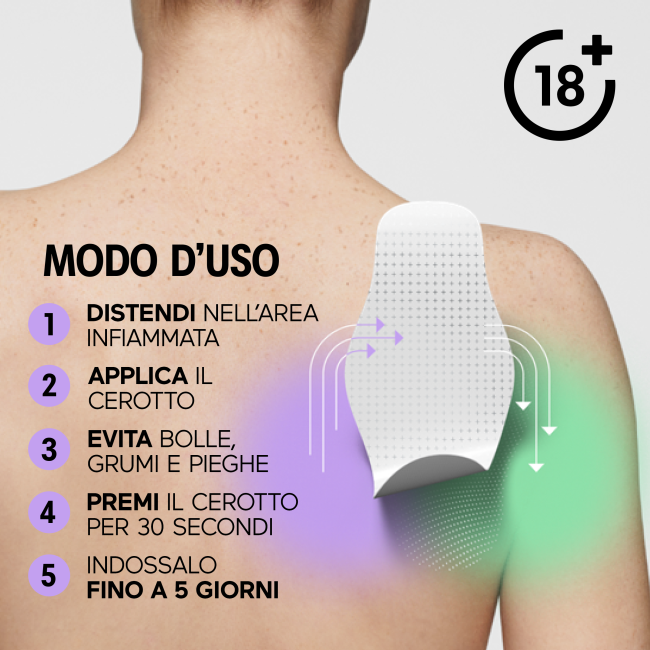 Cerotto Dolore Spalla Initiv 3 Pezzi Cerotto Dolore Spalla Initiv 3 Pezzi