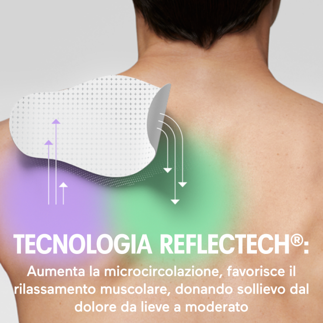 Cerotto Dolore Spalla Initiv 3 Pezzi Cerotto Dolore Spalla Initiv 3 Pezzi