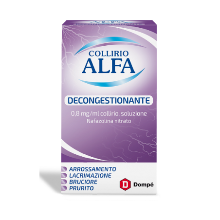 Collirio Collirio 10 Ml 0,8 Mg/ml Collirio Collirio 10 Ml 0,8 Mg/ml