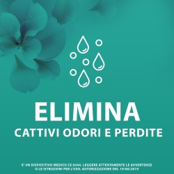 Gynocanesbalance Gel Vaginale 7 Flaconcini Monouso 5 Ml Gynocanesbalance Gel Vaginale 7 Flaconcini Monouso 5 Ml