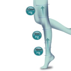 Scholl Lightlegs 20 Denari Taglia S Colore Nude 1 Paio Scholl Lightlegs 20 Denari Taglia S Colore Nude 1 Paio