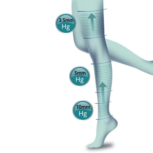 Scholl Lightlegs 20 Denari Taglia S Colore Nude 1 Paio Scholl Lightlegs 20 Denari Taglia S Colore Nude 1 Paio