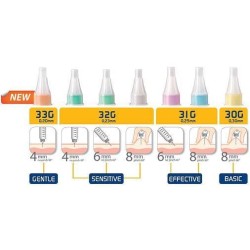 Ago Penna Insulina Pic Insupen Advanced Gauge 32x4 Mm 100 Pezzi