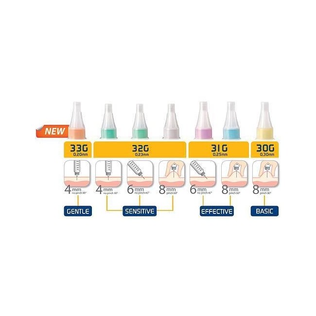 Ago Penna Insulina Pic Insupen Advanced Gauge 32x4 Mm 100 Pezzi Ago Penna Insulina Pic Insupen Advanced Gauge 32x4 Mm 100 Pezzi