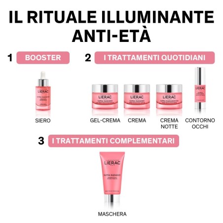 Lierac Supra Radiance Siero Detox 30 Ml Lierac Supra Radiance Siero Detox 30 Ml