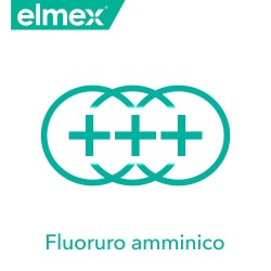 Elmex Sensitive Dentifricio Bitubo 2x75 Ml Elmex Sensitive Dentifricio Bitubo 2x75 Ml