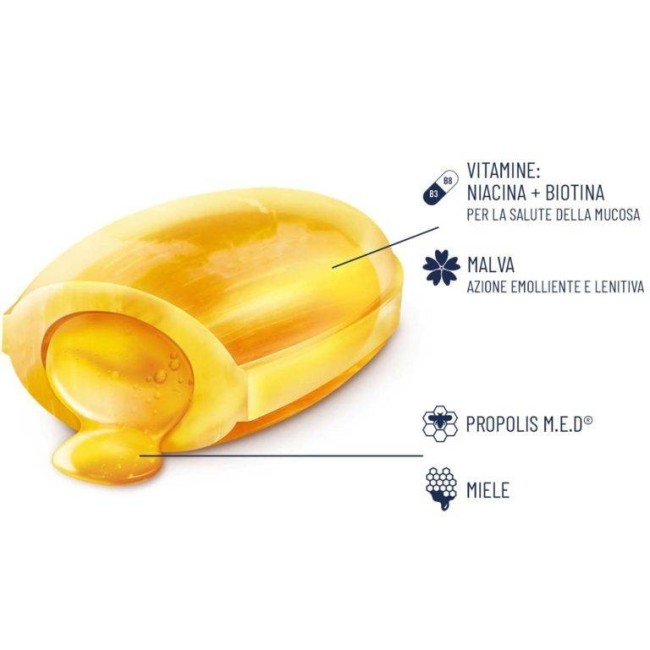 Neoborocillina Propolmiele+ Miele/limone 16 Pastiglie Neoborocillina Propolmiele+ Miele/limone 16 Pastiglie