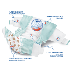 Trudi Baby Care Pannolino Bambini Junior 11/25 Kg 16 Pezzi Trudi Baby Care Pannolino Bambini Junior 11/25 Kg 16 Pezzi