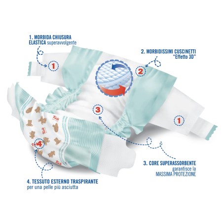 Trudi Baby Care Pannolino Bambini Junior 11/25 Kg 16 Pezzi Trudi Baby Care Pannolino Bambini Junior 11/25 Kg 16 Pezzi