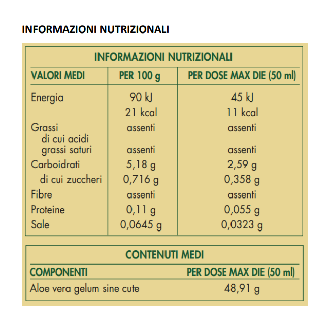 Buon Aloe Vera 95% Con Succo Di Pesca Concentrato 1 Litro Buon Aloe Vera 95% Con Succo Di Pesca Concentrato 1 Litro