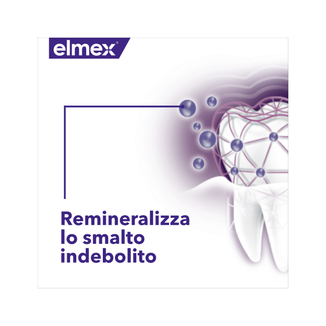 Elmex Dentifricio Optismalto Professional 75 Ml
