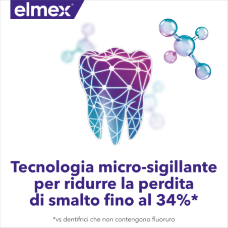 Elmex Dentifricio Optismalto Professional 75 Ml