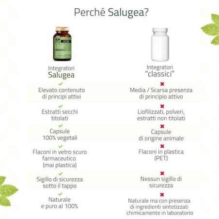 Salugea Liposan Forte Nuova Formula 60 Capsule Salugea Liposan Forte Nuova Formula 60 Capsule