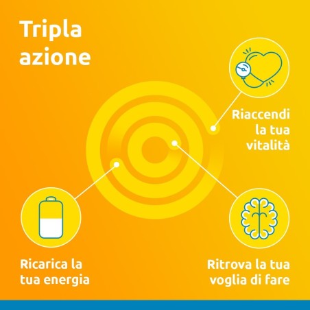 Supradyn Ricarica 50+ 90 Compresse Supradyn Ricarica 50+ 90 Compresse