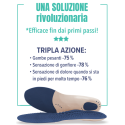 Epitact Plantare Terapeutico Gambe Leggere 36/38 1 Paio Epitact Plantare Terapeutico Gambe Leggere 36/38 1 Paio