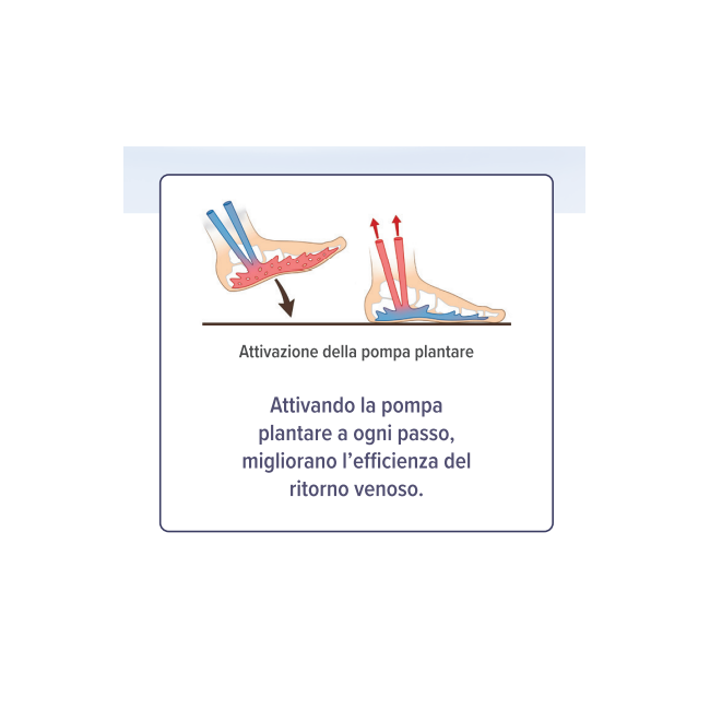 Epitact Plantare Terapeutico Gambe Leggere 42/44 1 Paio