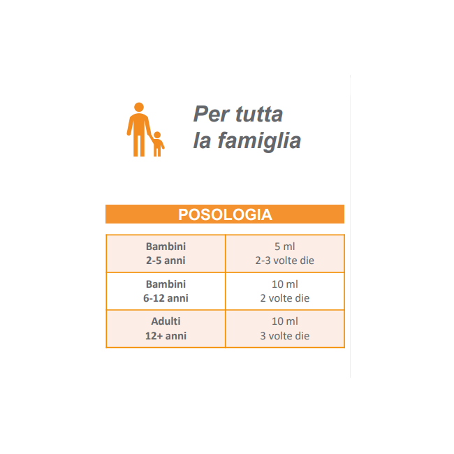 Zarbee's Tosse Gola Sciroppo 150 Ml