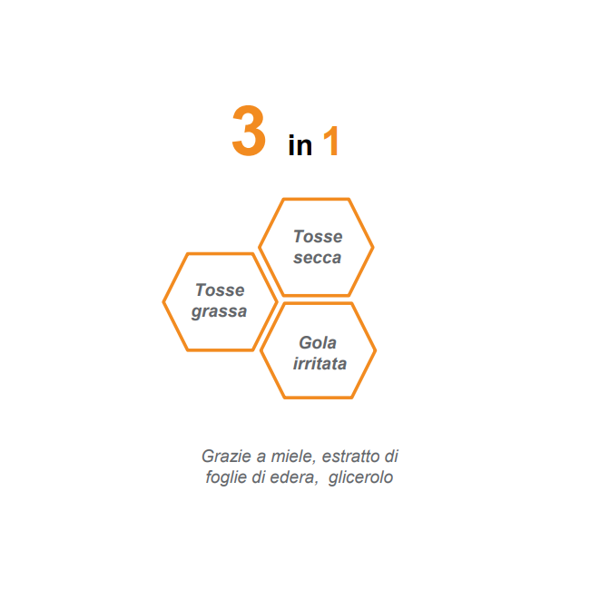 Zarbee's Tosse Gola Sciroppo 150 Ml