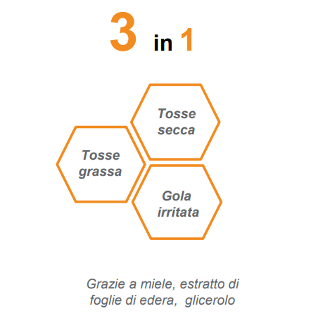 Zarbee's Tosse Gola Sciroppo 150 Ml