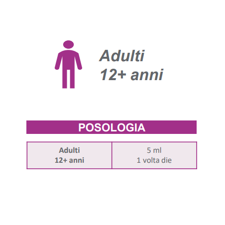 Zarbee's Difese Immunitarie Adulti Sciroppo 120 Ml Zarbee's Difese Immunitarie Adulti Sciroppo 120 Ml