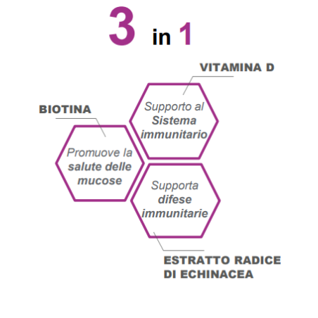 Zarbee's Difese Immunitarie Adulti Sciroppo 120 Ml Zarbee's Difese Immunitarie Adulti Sciroppo 120 Ml