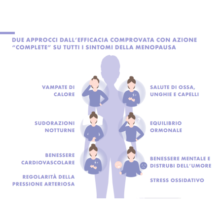 Donnaw Vivapause Complete 30 Compresse Donnaw Vivapause Complete 30 Compresse