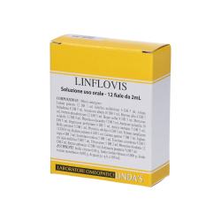 LINFLOVIS 12F 2ML VIS