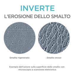 REGENERATE RICARICA KIT SIERO REGENERATE RICARICA KIT SIERO