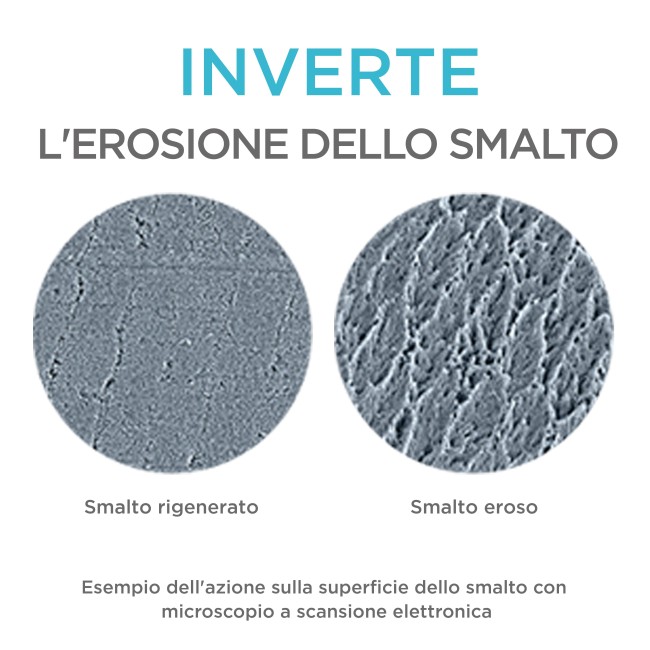 REGENERATE RICARICA KIT SIERO REGENERATE RICARICA KIT SIERO
