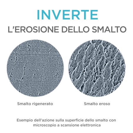 REGENERATE RICARICA KIT SIERO REGENERATE RICARICA KIT SIERO