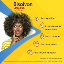 BISOLVON*SCIR FL 200ML 8MG/5ML