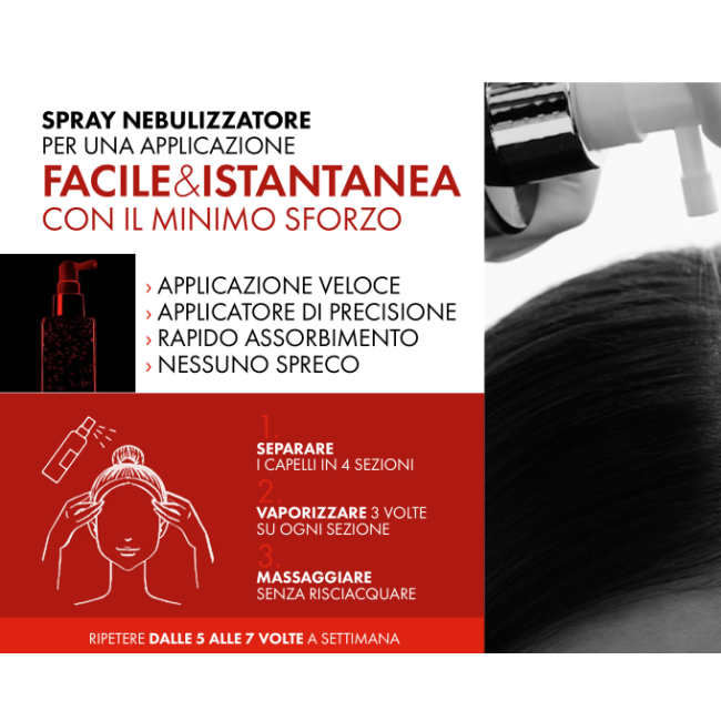 DT AMINEXIL REGEN SIERO 90ML