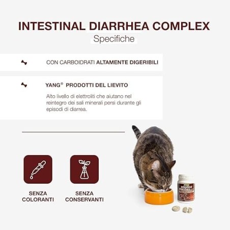 G&P PETFORM INTEST DIARRHEA