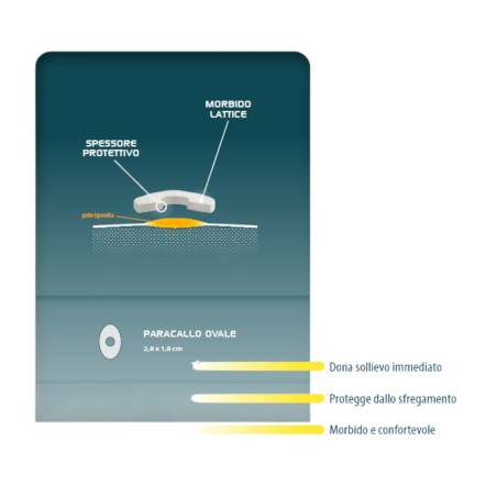 PIC CER PARACALLI 9 PZ PIC CER PARACALLI 9 PZ