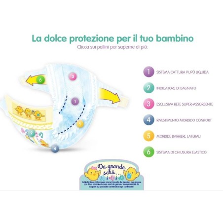 PAMPERS PROGRESSI NEWBORN 28PZ