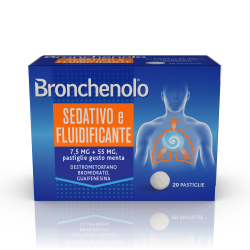 Bronchenolo Sedativo E Fluidificante 20 Pastiglie 7,5 Mg + 55 Mg Menta