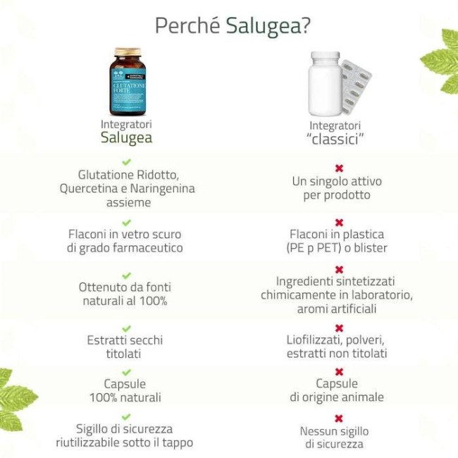 GLUTATIONE FORTE SALUGEA 60CPS GLUTATIONE FORTE SALUGEA 60CPS