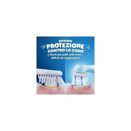 ORALB IO2 STITCH TRAVEL CASE ORALB IO2 STITCH TRAVEL CASE
