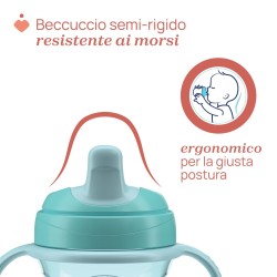 CH TAZZA TRAINING AZZURRA 6M+ CH TAZZA TRAINING AZZURRA 6M+