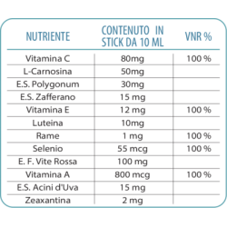RETIBEN 20STICK 10ML RETIBEN 20STICK 10ML