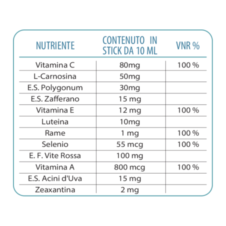 RETIBEN 20STICK 10ML RETIBEN 20STICK 10ML