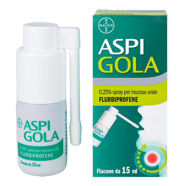 Flurent Spray Mucosa Soluzione Orale 15 Ml 0,25%