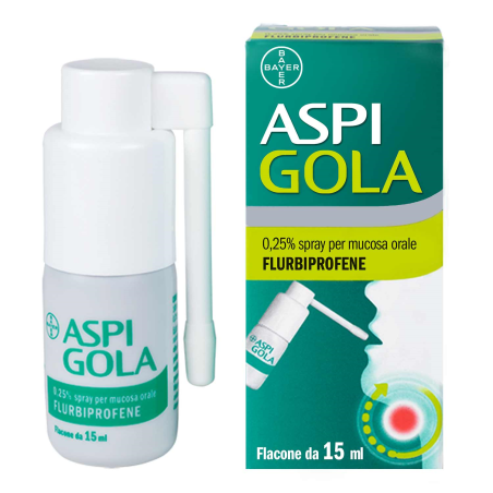 Flurent Spray Mucosa Soluzione Orale 15 Ml 0,25%