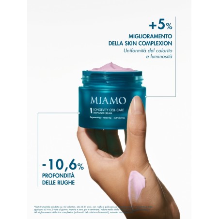 Miamo Longevity Plus Cell Care Deep Balm Cream Refill 50 Ml Miamo Longevity Plus Cell Care Deep Balm Cream Refill 50 Ml