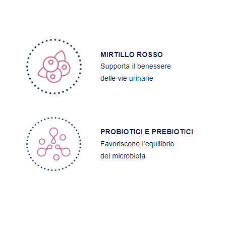 Bioritmon Cysti Defend 10 Bustine Da 4,15 G Bioritmon Cysti Defend 10 Bustine Da 4,15 G