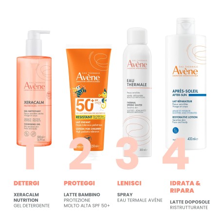 Eau Thermale Avene Solare Latte Bambino Spf 50+ 250 Ml Nuovo Pack Eau Thermale Avene Solare Latte Bambino Spf 50+ 250 Ml Nuovo Pack