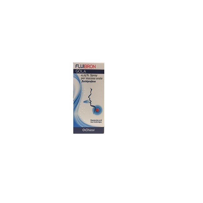 Fluibron Gola Spray Mucosa Soluzione Orale 15 Ml 0,25 %
