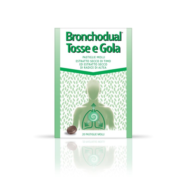 Bronchodual Tosse Gola 20past